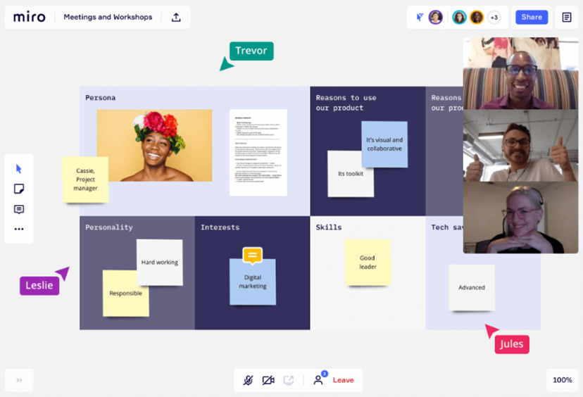Miro Online Whiteboard