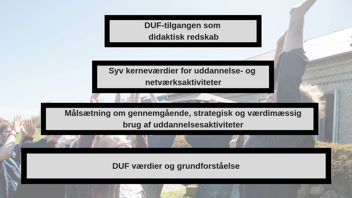 DUF-tilgangen til uddannelser